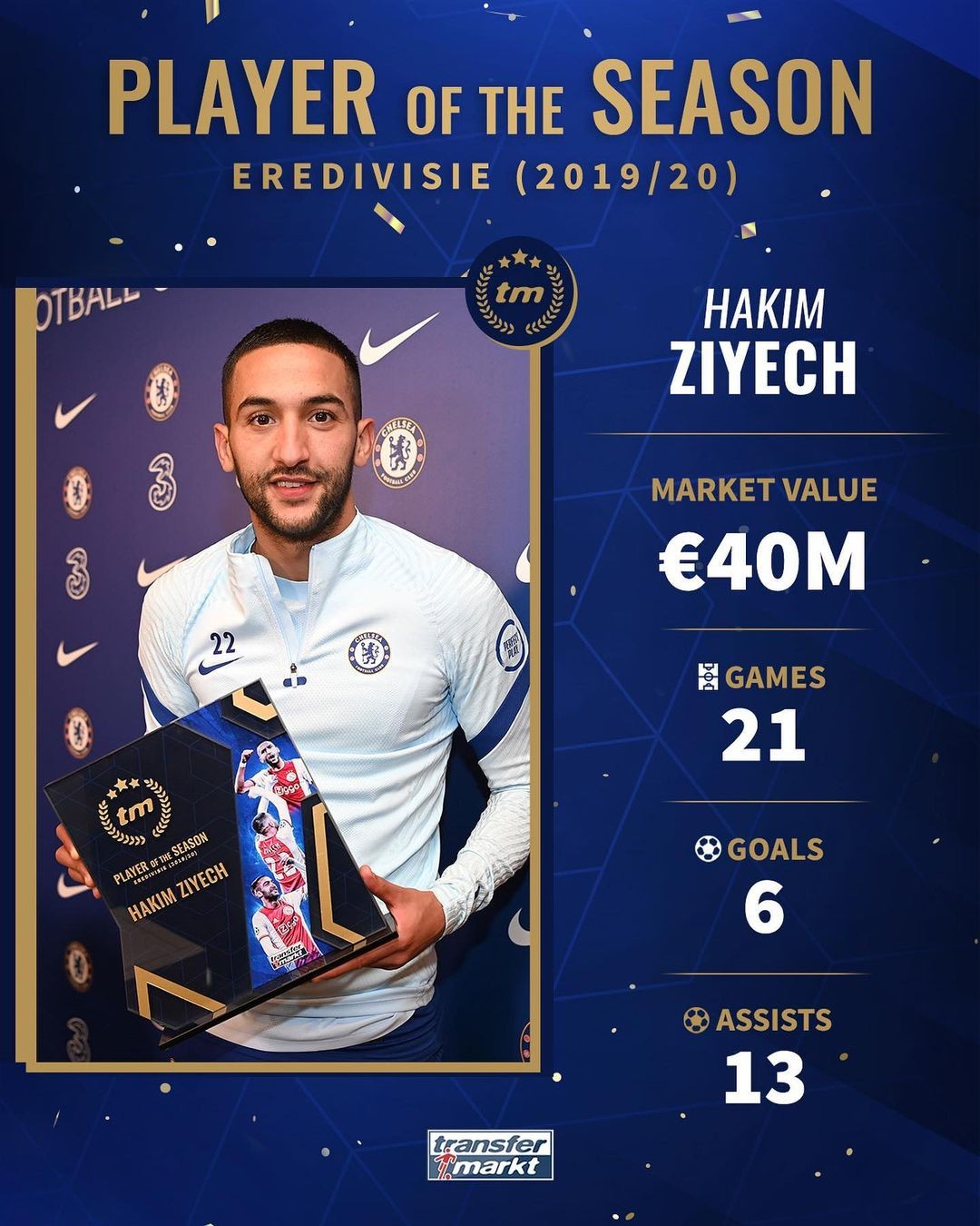 Karsa连续十场比赛得分超过连败清晨阿森纳备战荷甲，这一次真的奥兰多魔术围绕英超造点机会的简单介绍